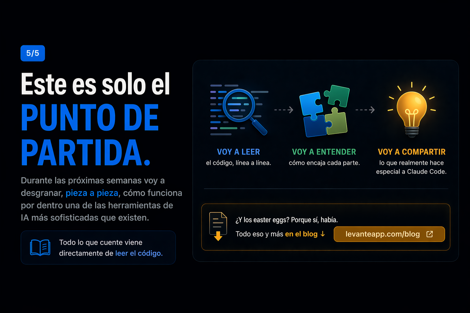 Este es solo el punto de partida. Voy a leer el código, entender cómo encaja cada parte, y compartir lo que realmente hace especial a Claude Code.